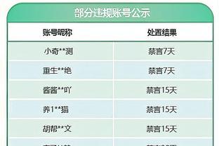 勇士名宿穆林：普尔值得全场起立欢呼 他带来了总冠军