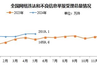 188bet金宝搏滚球截图4